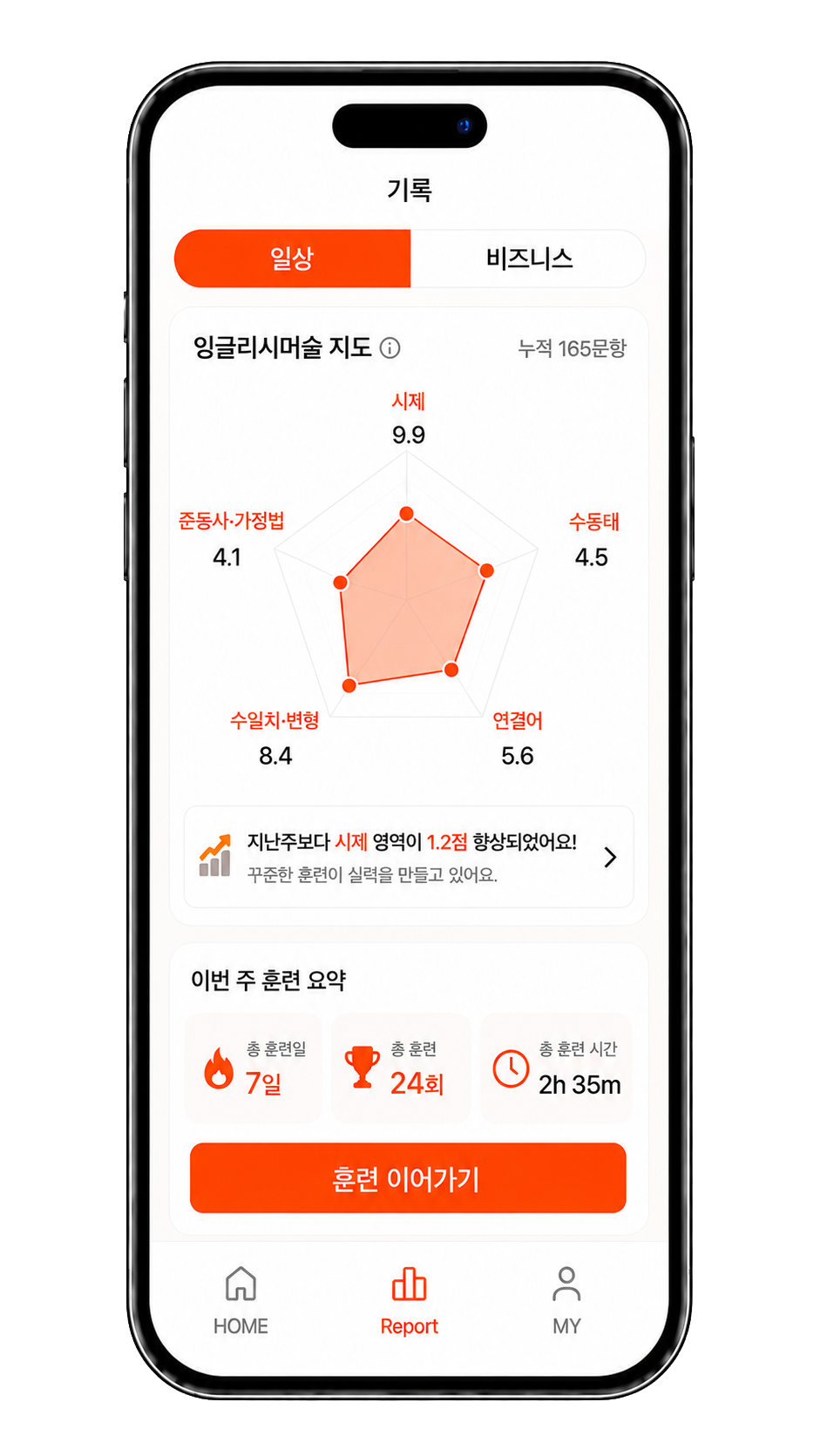 잉글리시머슬 지도 리포트 화면